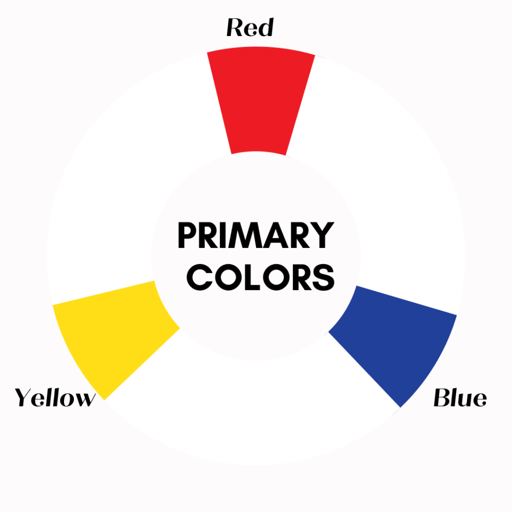 color theory of primary colors 
