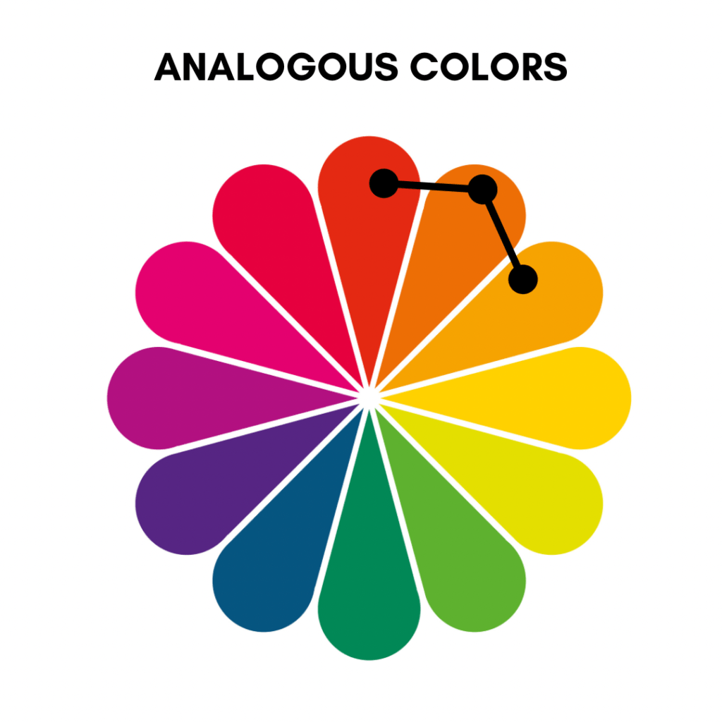 Color theory of analogous color 