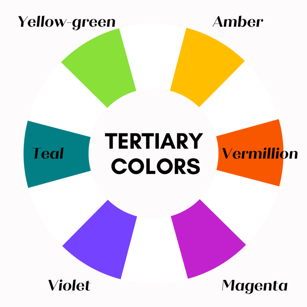 color theory of tertiary colors 